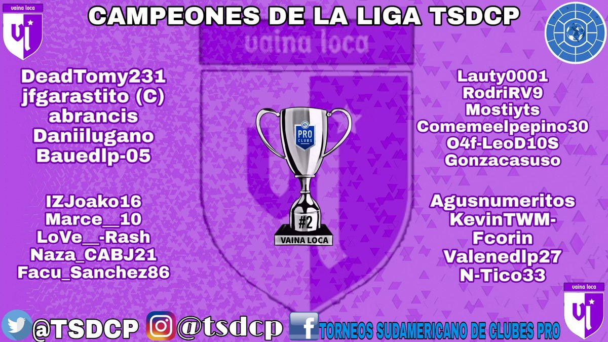 Queremos felicitar 🥳 a <a href="/VainaLoca16/">Vaina Loca</a> y a su DT <a href="/jfgarastito/">jfgarasto</a> por salir campeón 🏆🎖️  de la liga TSDCP segunda edición ganándole la final a <a href="/XdNazo/">NazoXd</a> con un global de 5 a 1 favor de Vaina loca