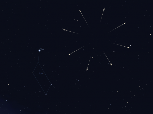 VirtualAstro's tweet photo. TOMORROW NIGHT

A better #Starlink pass (hopefully) and the peak of the #Lyrid #MeteorShower 

Read all about it. https://t.co/AiCRIjckGH https://t.co/QXG8jlQUjC