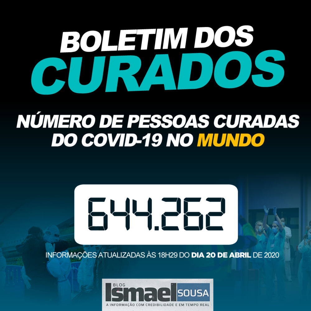 ismaelsousa's tweet photo. Todos os dias divulgaremos um boletim atualizado de pessoas curadas do Coronavírus em reconhecimento aos esforços dos profissionais de saúde que estão na linha de frente dessa batalha. :pray: #Coronavirus #Covid19 #BoletimCurados #BlogIsmaelSousa https://t.co/AChFBVgq7l