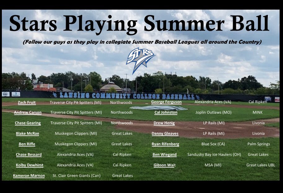 Follow our guys as they play this Summer. #GoStars⭐️