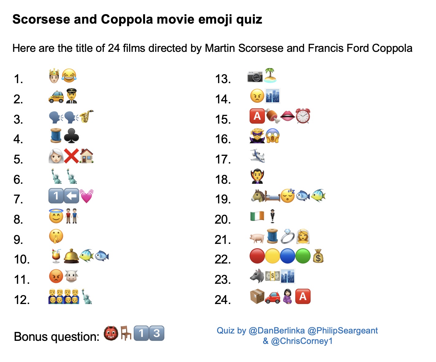 Lockdown Emoji Quizzes (EmojiQuizzes) / Twitter