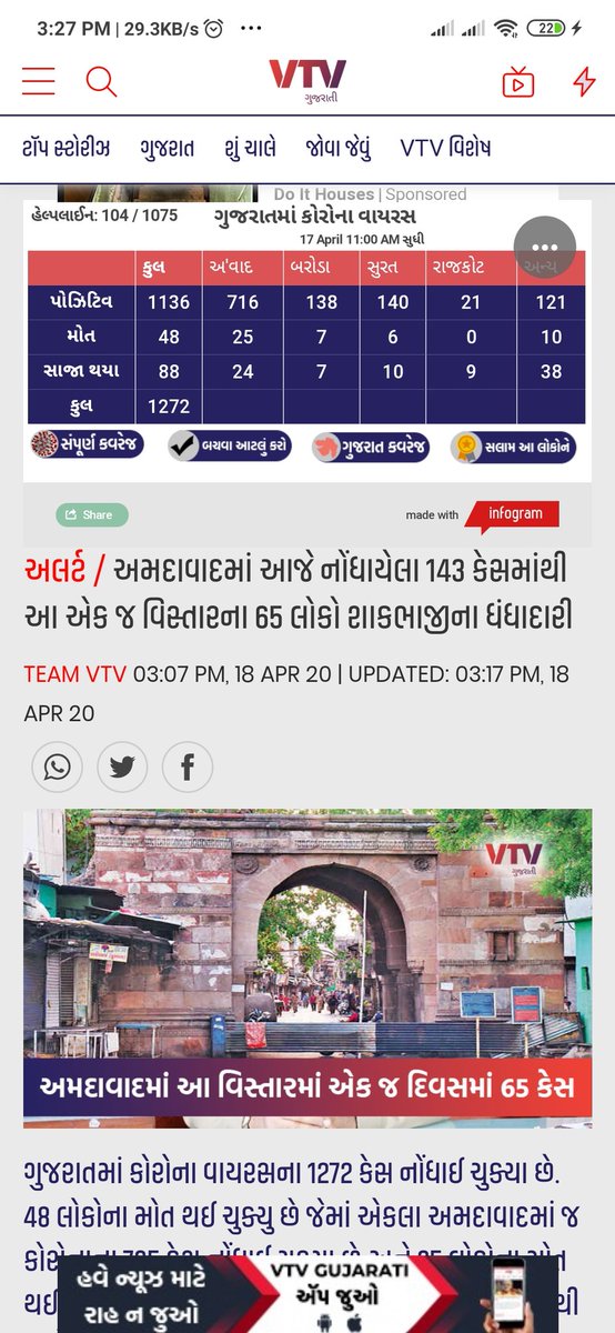 meetpatel262's tweet photo. @IamHiralRana @kumarmanish9 @rajee_raju @MadhishParikh @dgpgujarat @aapnuamdavad @AmdavadAMC @AmitHPanchal @AhmedabadPolice @GujaratPolice @indiatvnews https://t.co/2KTndR2zCp