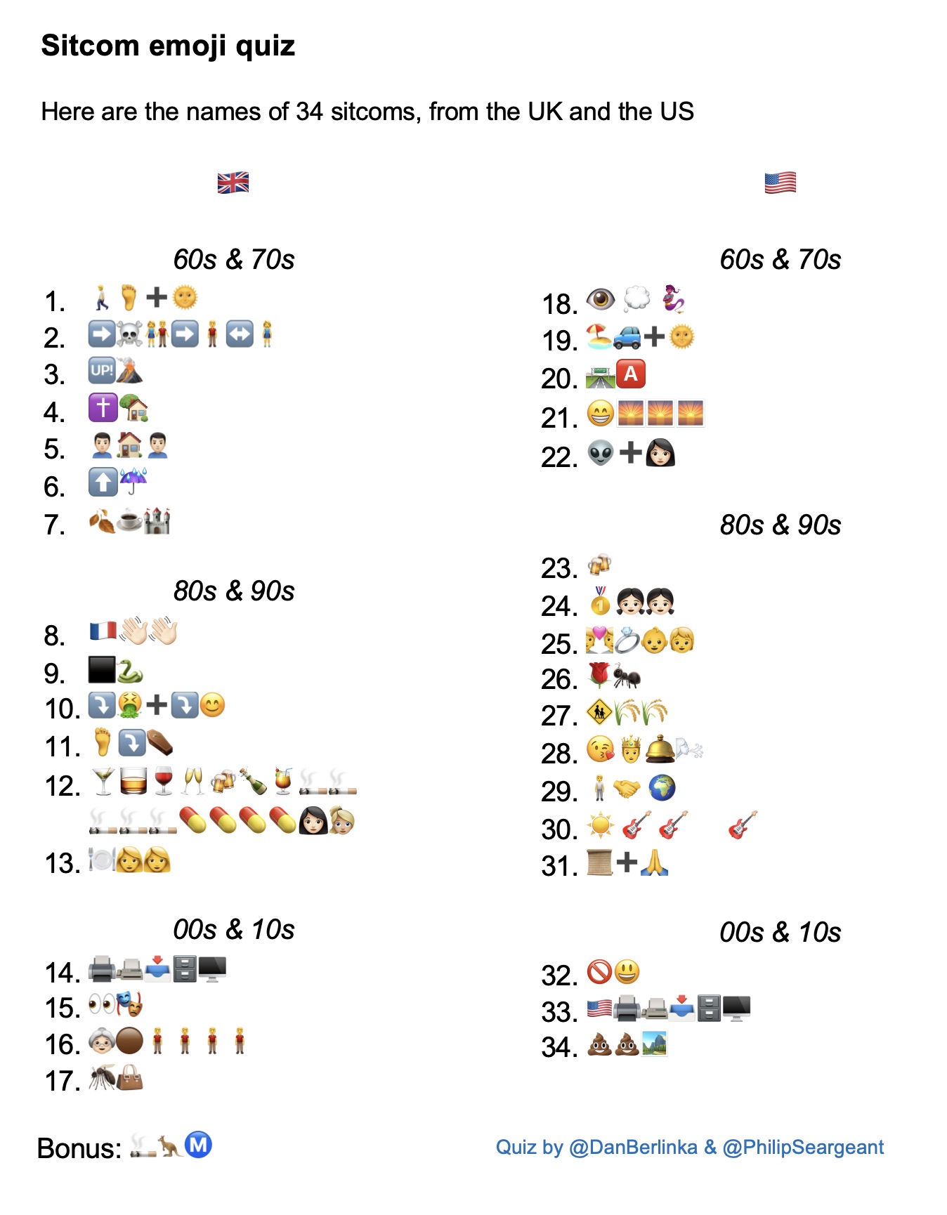 Lockdown Emoji Quizzes (EmojiQuizzes) / Twitter