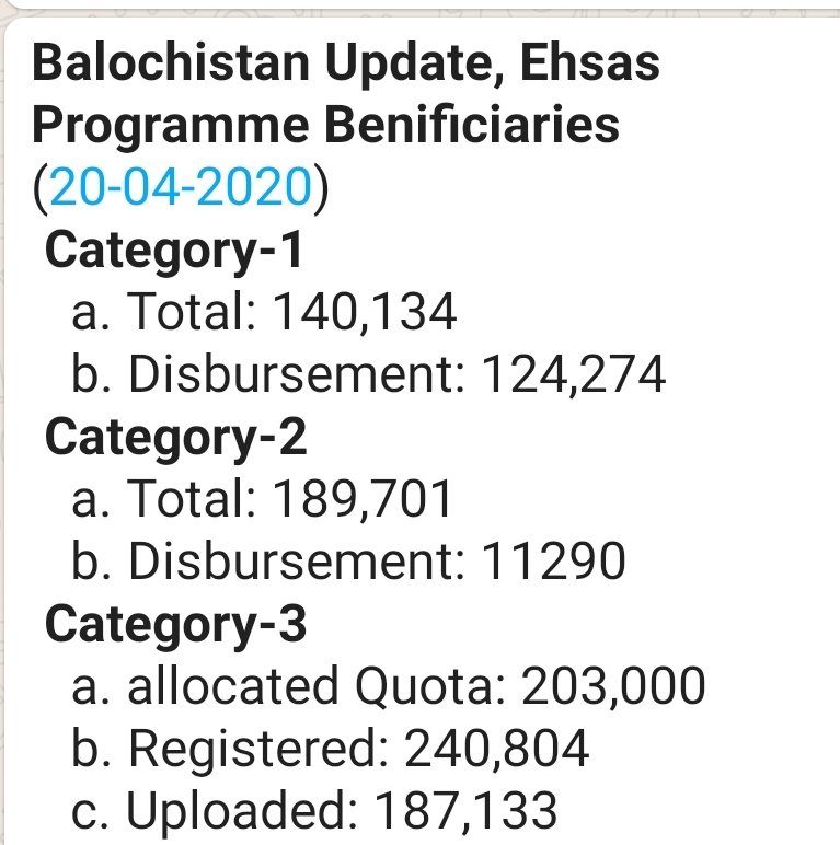 jam_kamal's tweet image. #EhsasProgram till today in #Balochistan