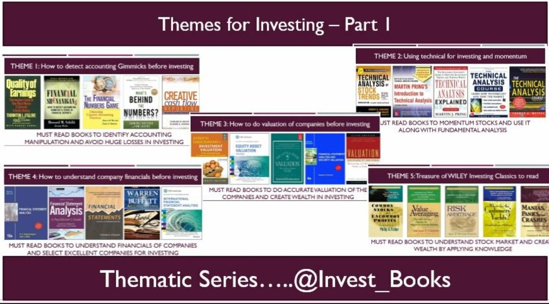 Thematic Investing Resources:>> Accounting manipulations:  https://goo.gl/AEZBm5  >> Technical Analysis:  https://goo.gl/ug8Y8h  >> Valuation:  https://goo.gl/wnHoLC  >> Financial analysis:  https://goo.gl/hcqRKC  >> Classics:  https://goo.gl/mvMhFN 