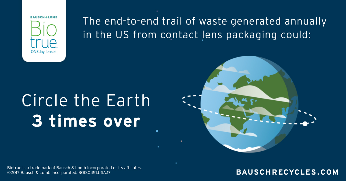#DYK that while #contactlenses are recyclable most city programs sort them as trash? This #EarthDay2020, store your used CLS &amp; packaging and bring them to us! Thanks to #Bausch&amp;Lomb ALL CLs can be properly recycled at our clinic!
#YYC #optometry  #Bauch&amp;Lomb #recycle