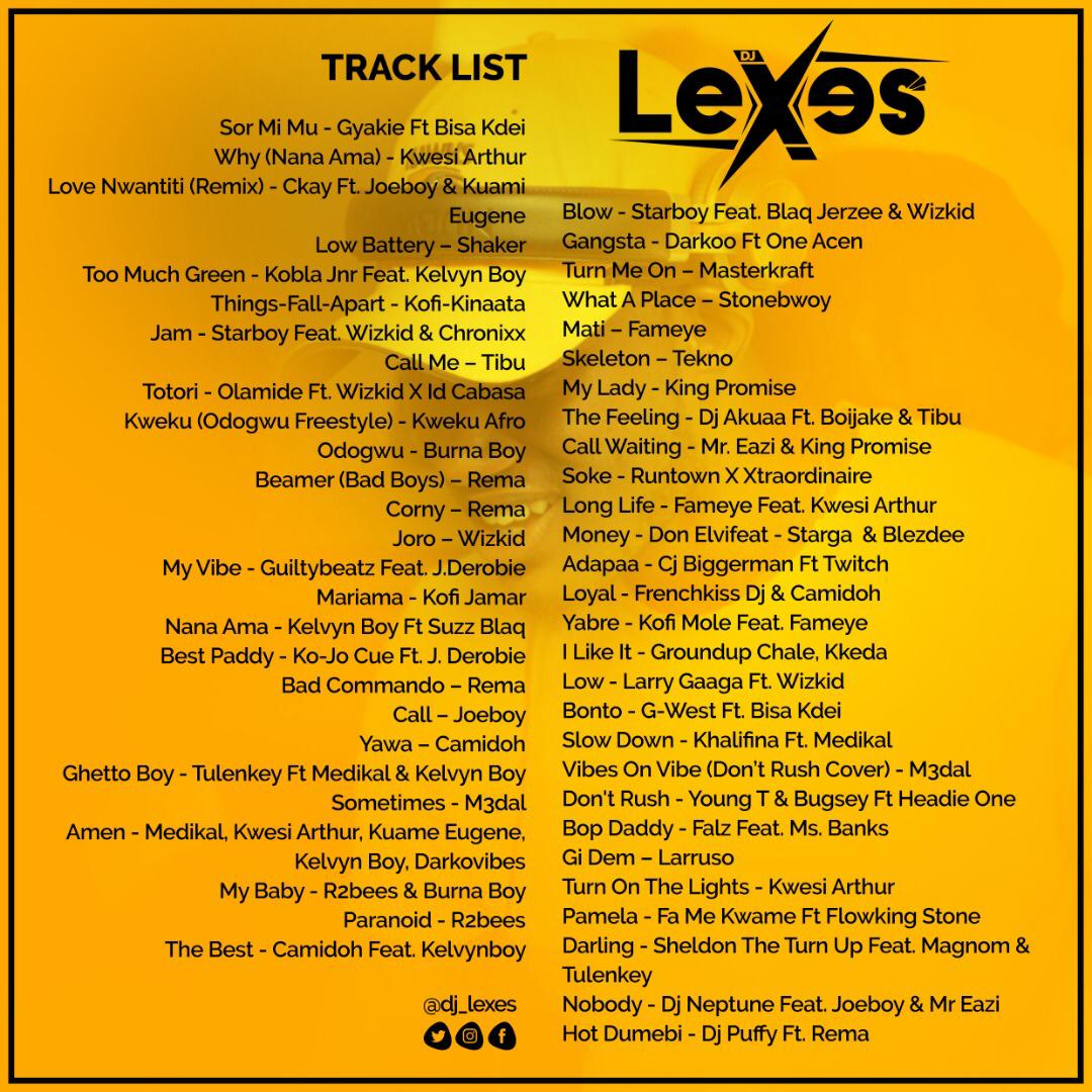 gwestsuperstar's tweet photo. New Lexes!!! @Dj_Lexes ๐ฅ๐ฅ๐ฅ
#BONTO made it onโก
Go check it out!
https://t.co/RoMzrOMSyP https://t.co/7W2CT3xiQL