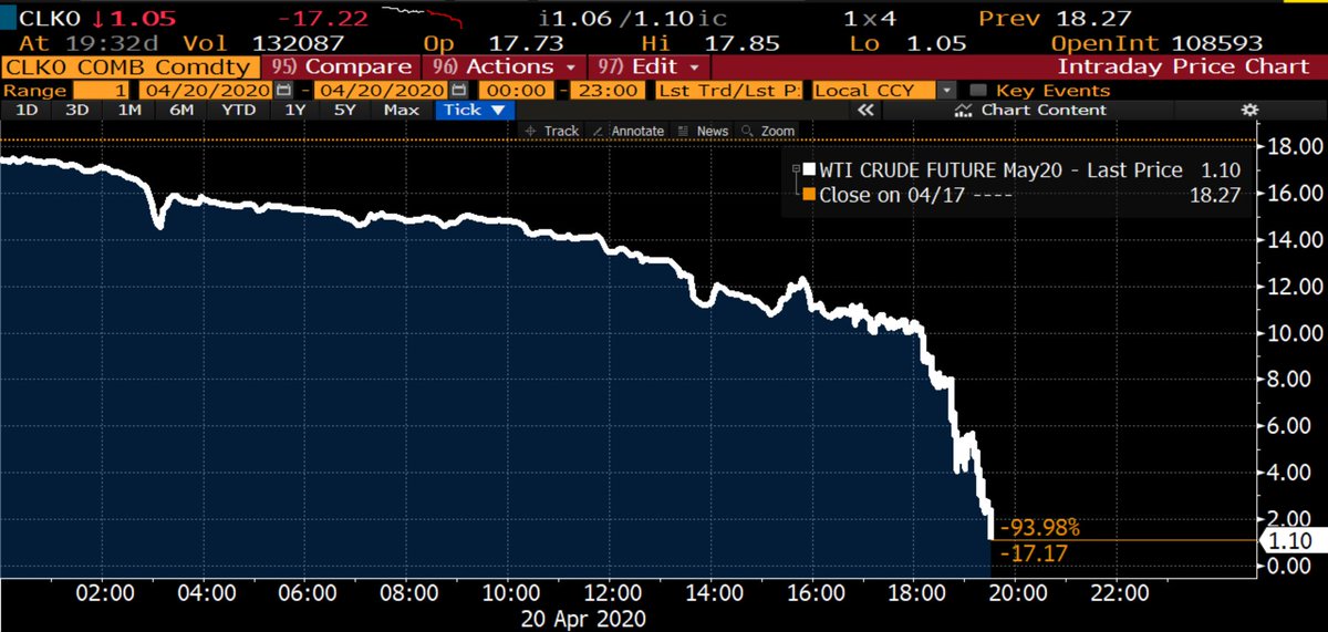 jeroen blokland tweet media