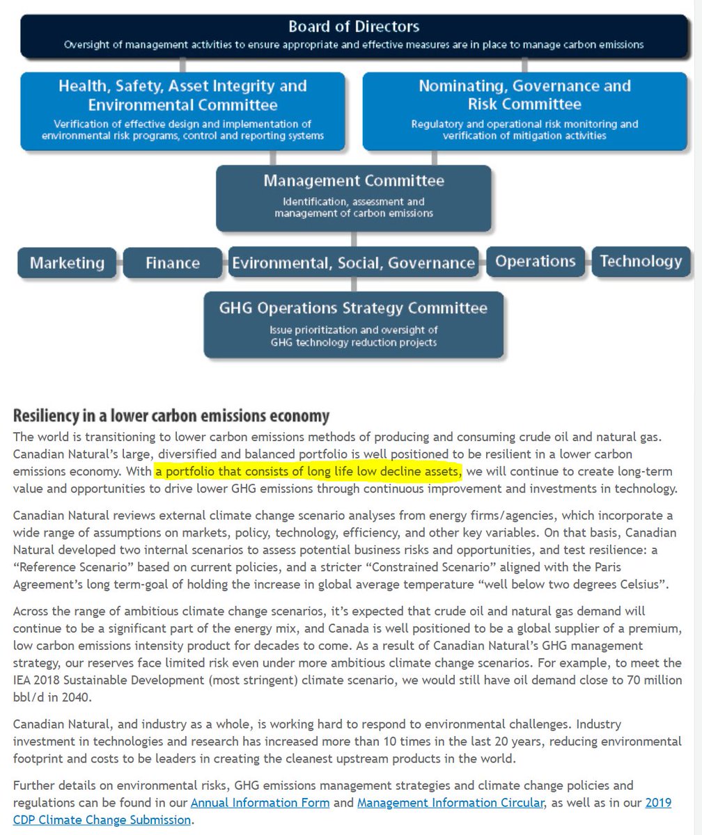 Need I say anything about  @CanadianNatural?39% Crude from oil sands24% Natural gas13% Light and medium crude oil and natural gas liquids10% Bitumen14% Heavy crude oilConfusing website, w/ dumb write-ups like "a portfolio that consists of long life low decline assets"