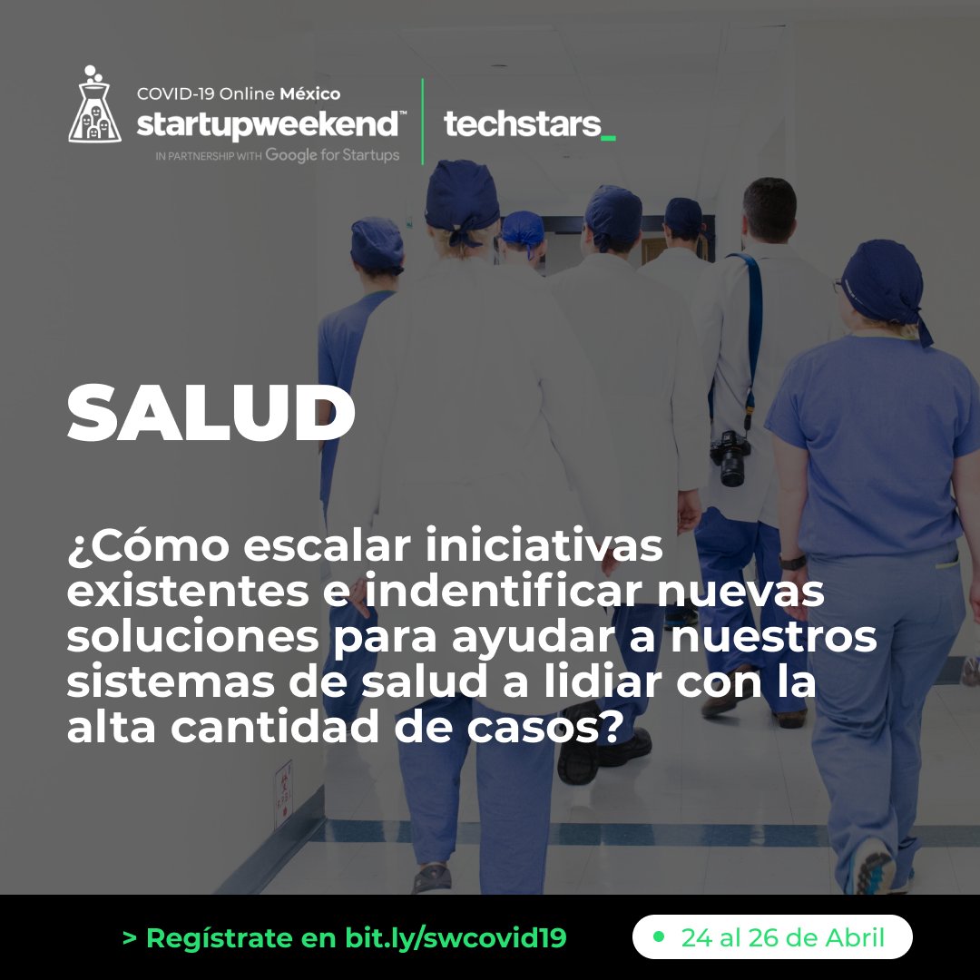Techstars Startup Weekend CDMX tweet media