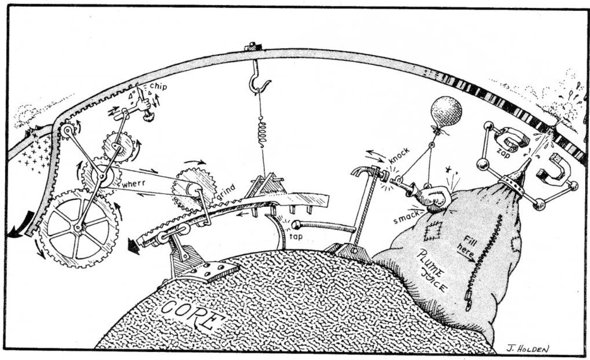 AZGeology's tweet image. A lighthearted alternative to plate tectonics and mantle plumes by J.C. Holden. (Holden and Vogt, 1977, EOS Trans. AGU, 56, p. 573-580. @AGU #GeoHumor mantleplumes.org/WebDocuments/V…