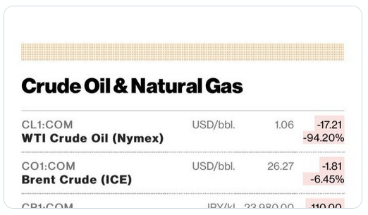 Hang on, what do you mean there are different types of oil and only one is being given out for free? This instant expertise is harder than it looks...