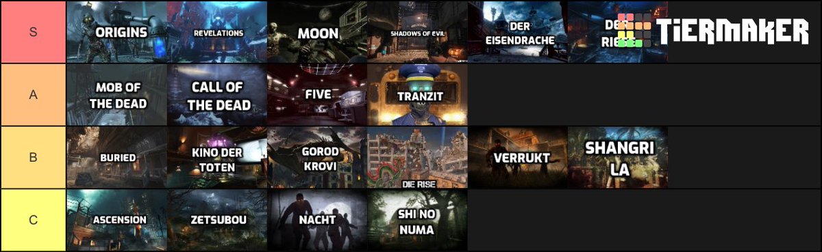 My list of my favorite treyarch zombies maps from WaW-BO3. BO4 I haven’t played all the maps so I didn’t include them