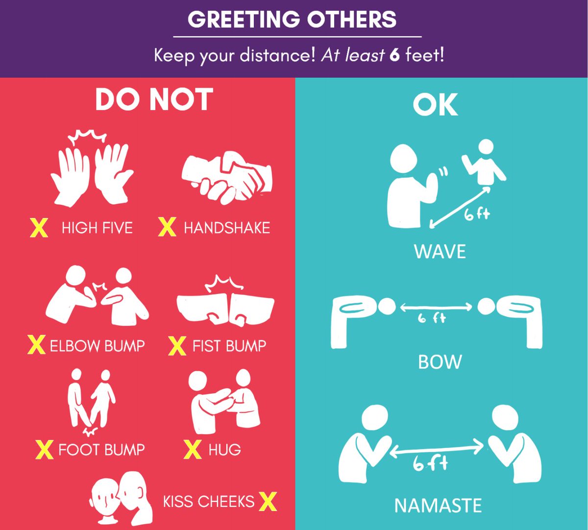 Check out our peer-reviewed step-by-step instructions by faculty <a href="/BIDMC_Medicine/">BIDMC Department of Medicine</a> to help keep you safe from #COVID19. Featured on <a href="/Medium/">Medium</a> and <a href="/myopennotes/">OpenNotes</a>! Graphics💥 <a href="/FutureMDvsCOVID/">COVID-19 Student Response Team</a> <a href="/harvardmed/">Harvard Medical School</a> 
Full guide:  bit.ly/Coronavirus_Sa…