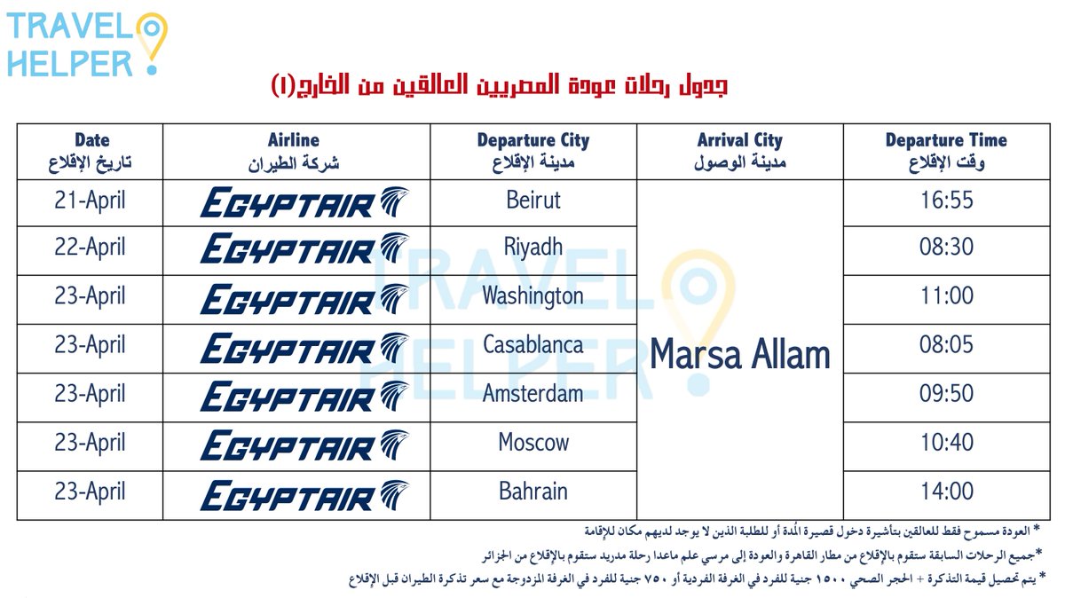 هل مسموح السفر الى مصر