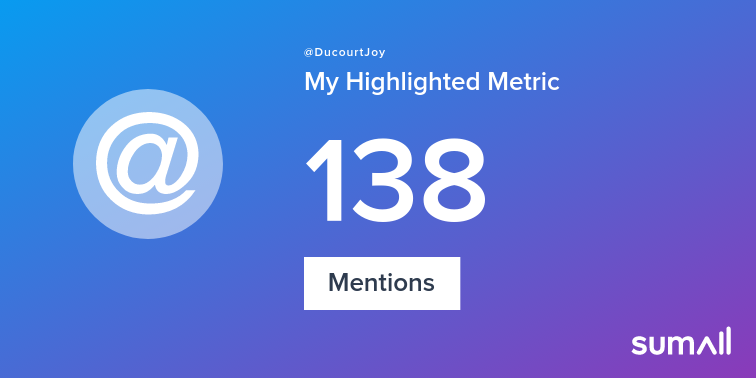 My week on Twitter 🎉: 138 Mentions, 2 Likes, 2 Retweets, 30 Retweet Reach, 106 Replies. See yours with sumall.com/performancetwe…