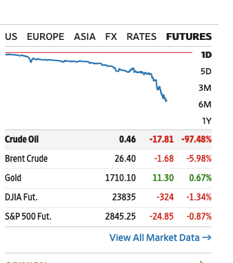 cold_trappers's tweet photo. New lab funding plan: take May delivery of as many barrels of crude oil as the lab can hold.  Store until price gets back to the low low discount of $20 a barrel and sell.  Don't write grants for a while. https://t.co/yRlVbYRMcp