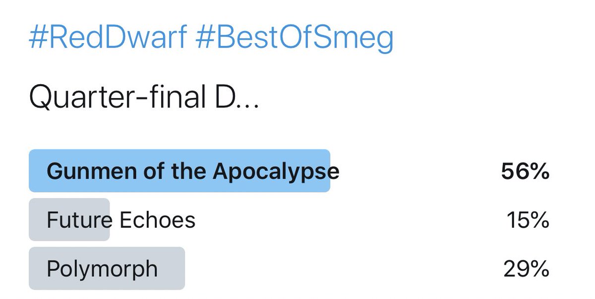 KrytenRD's tweet photo. And the quarter-final D winner is... #GunmenOfTheApocalypse! #BestOfSmeg #RedDwarf https://t.co/QAhmussmvi
