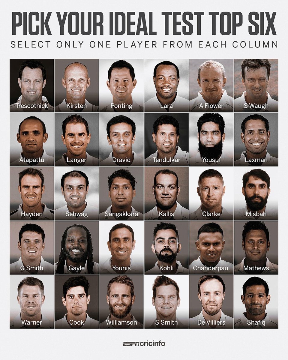 greatbong's tweet photo. Hayden, Sehwag,Ponting, Sachin, De Villiers, Waugh. (Via @srijitspeaketh) https://t.co/Sr1Ty5ys92