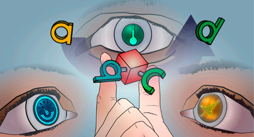 nanotrac's tweet photo. ACS Nano [ASAP] Operando Nanoscale Sensors in Catalysis: All Eyes on Catalyst Particles: ACS NanoDOI:… https://t.co/OMSy52IEMr Via @acsnano #ACSNano #Nanoscience #Nanotechnology #CharacterizationOfNanostructures #NanoAssemblies #Nanomaterials #NanoFabrication https://t.co/2P7BuozOub