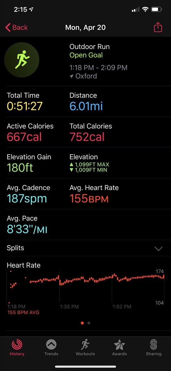 ConatonPatrick's tweet photo. Today is the first day of our Continuous Learning Plan for @FentonSchools Very excited that I have been receiving lots of email from students all day. #endingstrong #WeAreFenton
Took a minute for myself to think and went for a jog. https://t.co/CrGhzaP0YN