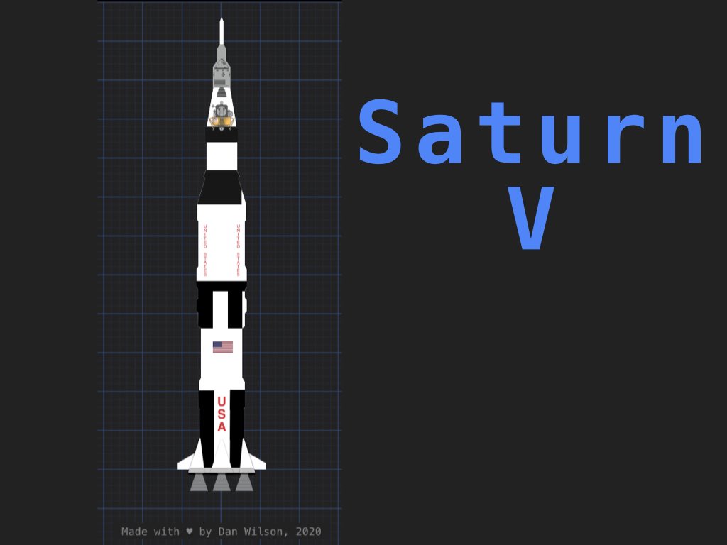 ALevelPhysicsHQ's tweet photo. Nearly ready for liftoff. Saturn V rocket data coming to a deck of #Tinycards near you.
Did you notice the tiny modules - Command, Service and Lunar? Don’t worry I have larger versions for a zoomed view.
#SaturnV #saturnVrocket #apollo #apollo11 #nasa https://t.co/Z5CFCtl7SY