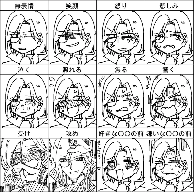 描いてて楽しい顔 
