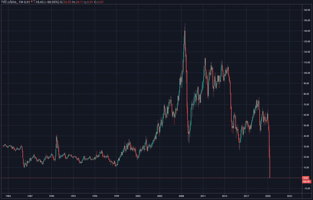cryptopatrickn tweet picture