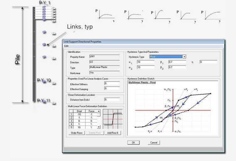 FEATURE: Spring supports are link elements that are used to elastically connect joints to the ground and can be linear or nonlinear in nature  #csiamerica #engineering #structuralengineering #CSiBridge csiamerica.com/products/c/sib…