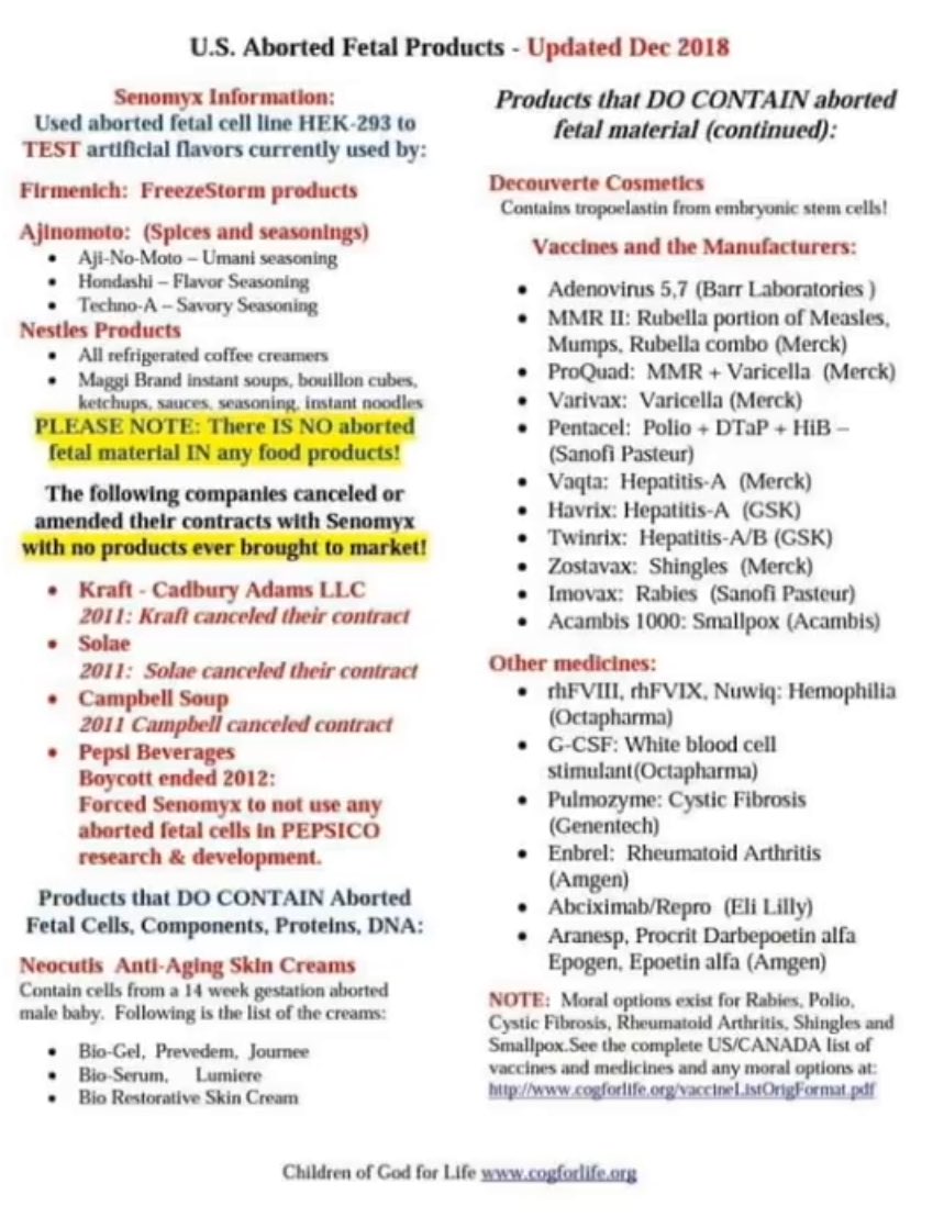 U.S. Aborted Fetal Products