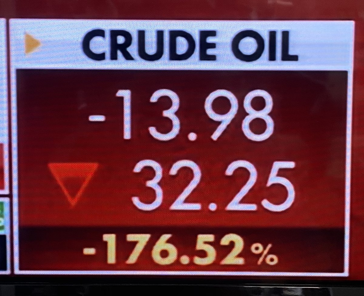 BREAKING:  #crudeoil futures turn NEGATIVE.What does this mean, really?