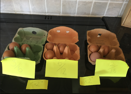 beattie_arlene's tweet photo. Loved this representation of equivalent fractions today that was sent in by one of my pupils using eggs and egg boxes.
#mathematics #UsingWhatWeHave 
@daviotprimary https://t.co/XOHiBY4Fh4