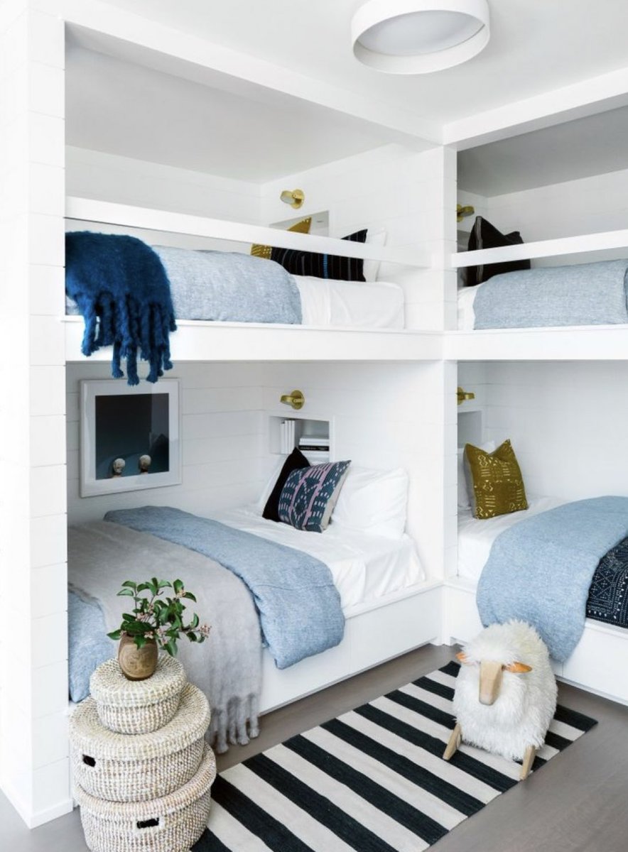 10. Bedroom  #2. - if you’re having grandchildren, when they come to visit, where are they sleeping?