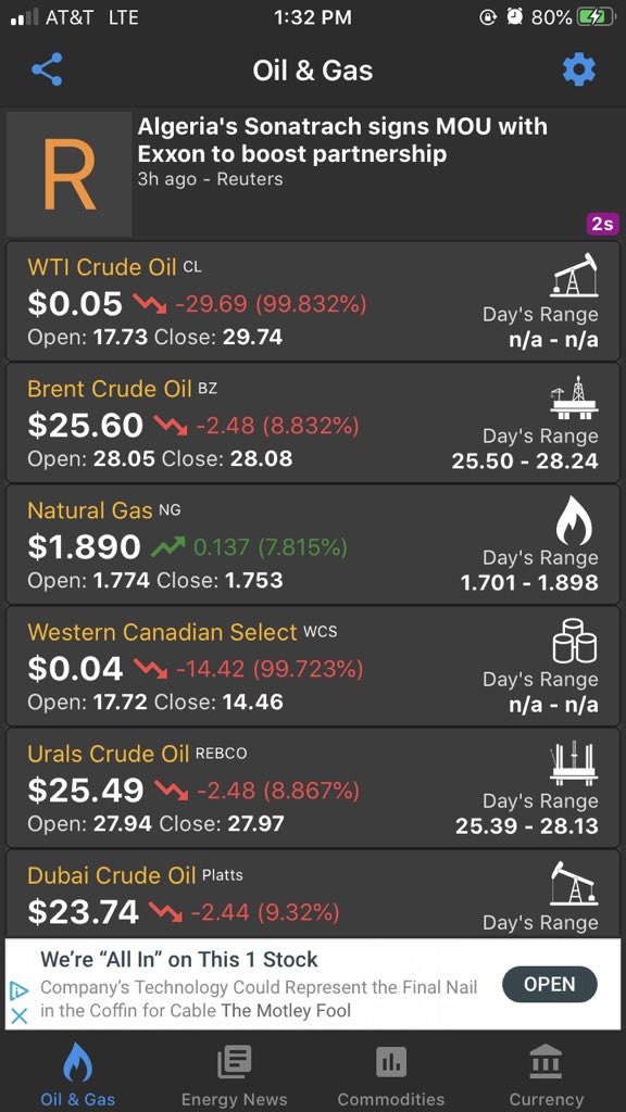 MatthewFriedel's tweet image. Might go buy a tanker load of oil, and sit on it. You know like a investment.