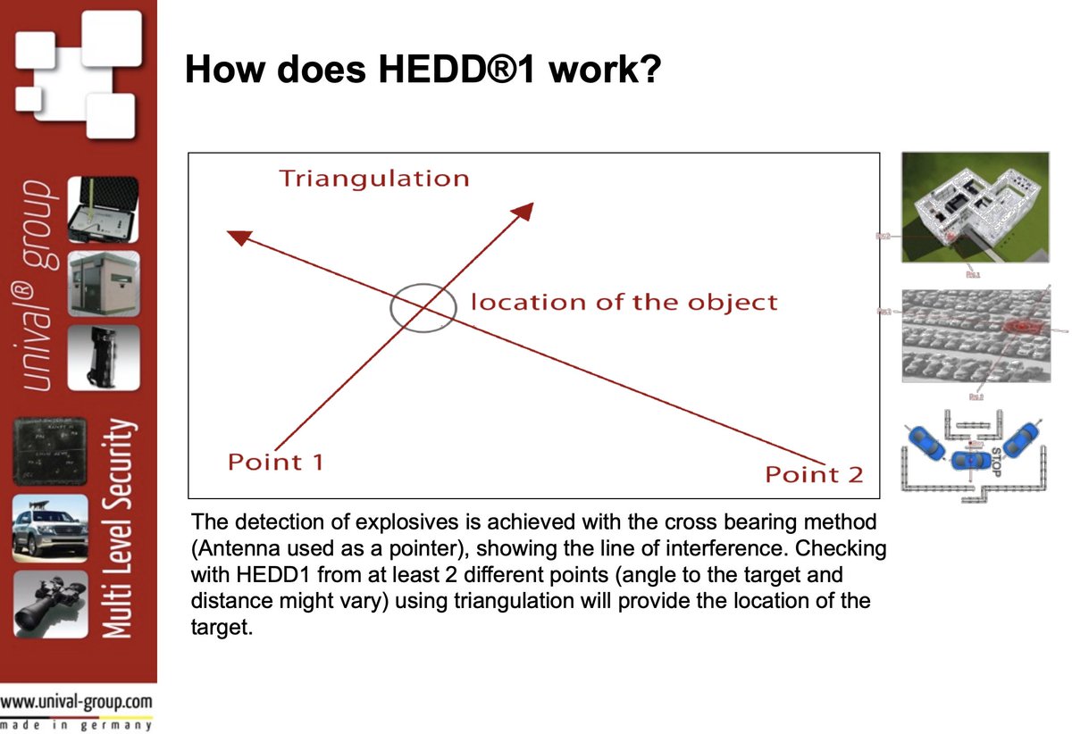  @s7az2mm checked the brochure for Mr Golshani's "explosive detector" device and compared it with that of the known fake bomb detector HEDD1. Very similar indeed. HEDD1 has been described as "Sniffex with a battery stuck on it"