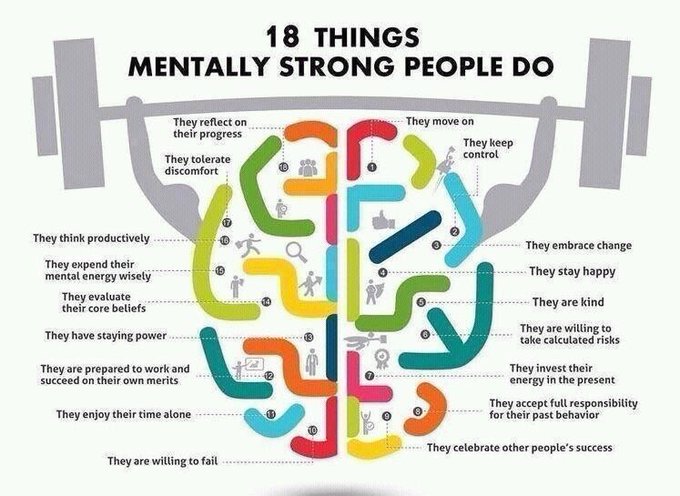 #Infographic 18 things mentally strong people do ! Electric light bulb #RH #HR #coaching #Happiness #marketing