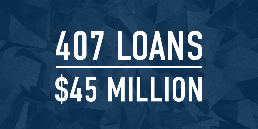 FirstBankOwasso's tweet photo. We processed 407 #PPP loans &amp; funded over $45 million before @SBAgov closed the portal last week. It appears that new apps may be accepted this week! We encourage applicants to submit their info to us so that we may process them once the program resumes. https://t.co/aWmsOjMWJV https://t.co/ImJsV3JXl8
