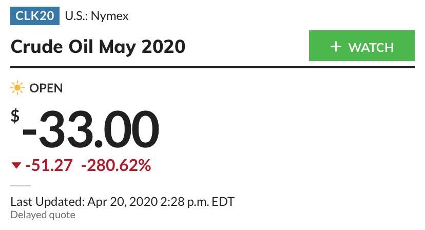 kujbika's tweet photo. WTI May futures price... what a historical moment this is! #wti #oil #Covid_19 
@kotantomi https://t.co/dMIzI2aLCa
