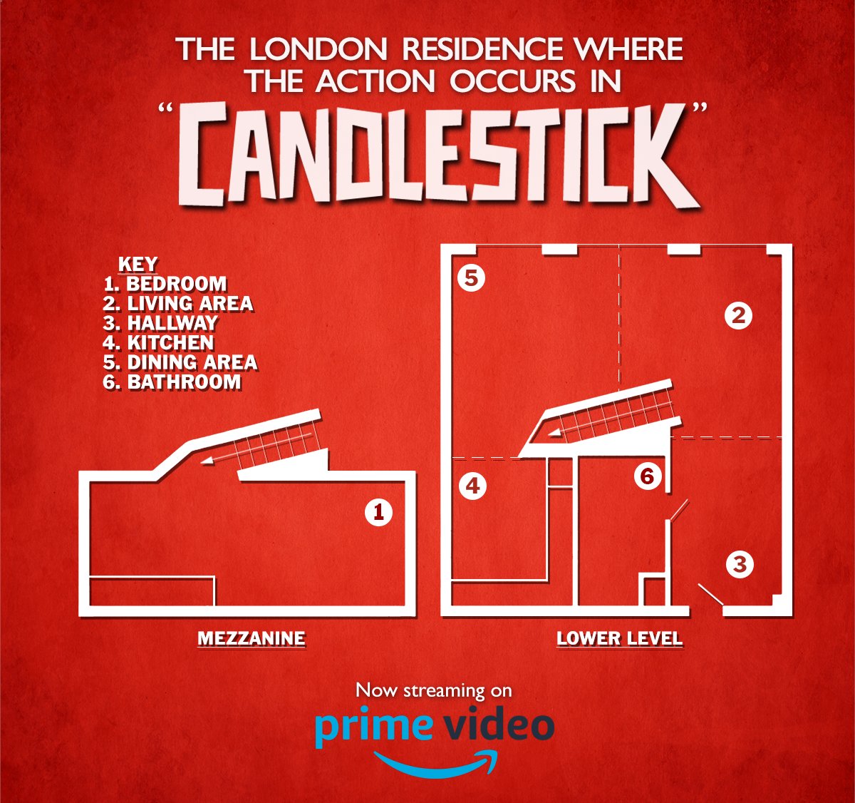 Just because you're stuck indoors, doesn't mean you can't play a game... Stream Candlestick now on @PrimeVideo. hyperurl.co/candlestick