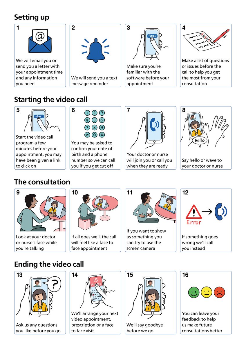 Charlie_ConsAHP's tweet photo. #physiotalk these seemed good https://t.co/IdBYz5Kqi0