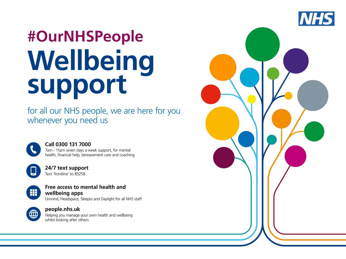 BriceEm's tweet photo. These resources will be available for the long term with good take up to date eg 83k app downloads, 57k page views. They are for ALL #OurNHSPeople &amp; coming for all care staff. Reach out whenever you need to #takecareofyou #YouMatter https://t.co/izWJFjl6FZ