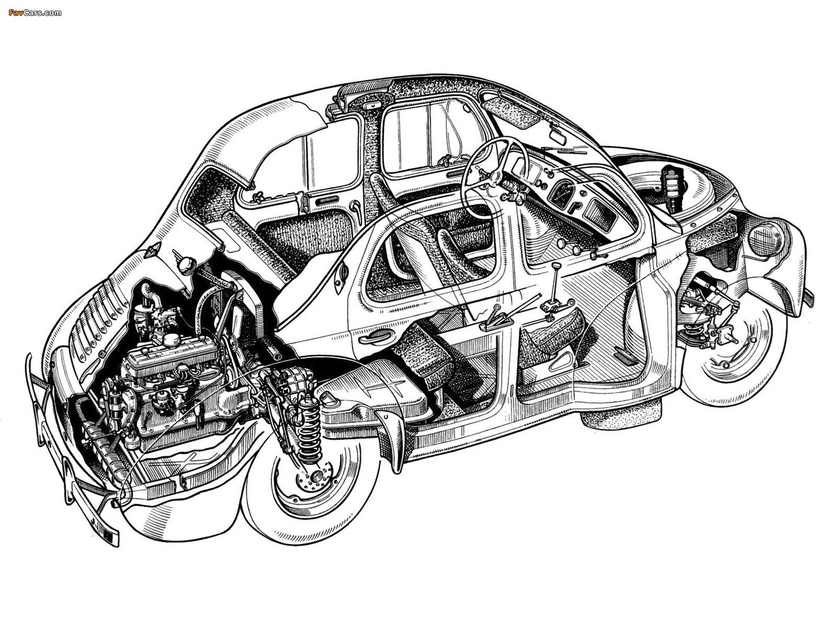 MoicanosO's tweet photo. à 'origine l'#Alpine est une sorte de #Porsche gauloise, et si celle-ci puisait dans le banc d'organes #VW, sa soeur spirituelle d'outre-Rhin, faisait pareil à partir des produits de la #RégieRenault

#AlpineA106 #Dieppe #Porsche356 #Gmünd https://t.co/fewynJs6l2