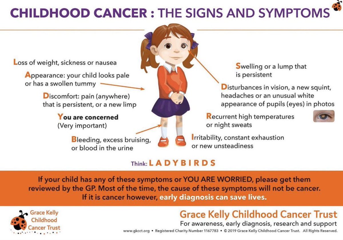 Child cancer diagnosis rates are down by 80%.. parents are to fearful to go to Doctors or hospitals at the moment..
Please share our awareness card, you could help save a life..
If you have any concerns please get your child checked out, early diagnosis is key
#Worcestershirehour