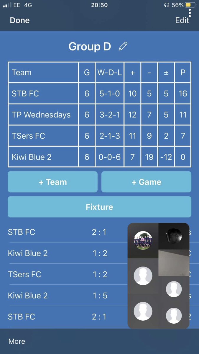 EthxnJames's tweet image. Too easy #UTSTB