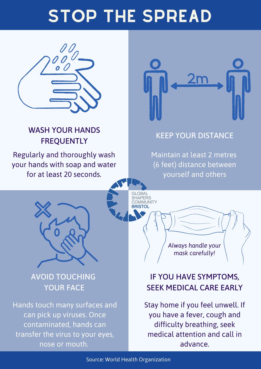GlobalBristol's tweet photo. We have joined forces with Global Shapers hubs from across Europe to tackle misinformation around COVID-19. Over the next weeks we will share fact-checked information about key topics concerning the virus. Stay tuned and help stop the spread! #IKnowCOVID19 #GlobalShapers https://t.co/sixWoQMYN0