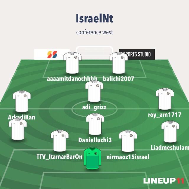 IsraelNT2's tweet photo. Our line up for the game tonight @OfficialVPG #COW Round 13. #GoISR https://t.co/KKM8OT0gm1