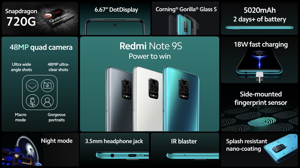_TechID_'s tweet photo. A breve arriverà su TechID il nuovissimo #RedmiNote9S e sono curiosissimo di provarlo!
Si prospetta, almeno sulla carta, un nuovo #BestBuy in arrivo!
https://t.co/9kteoqAPt4
@Xiaomi_Italia @Xiaomi
#techid #smartphone #unboxing #redmi #Note9S #xiaomi #mi https://t.co/QOE0GXFRaI