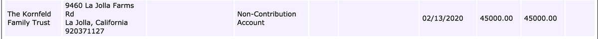 Rick Kornfeld's family trust also donated $50,000 more to the anti-Bernie Sanders super PAC.