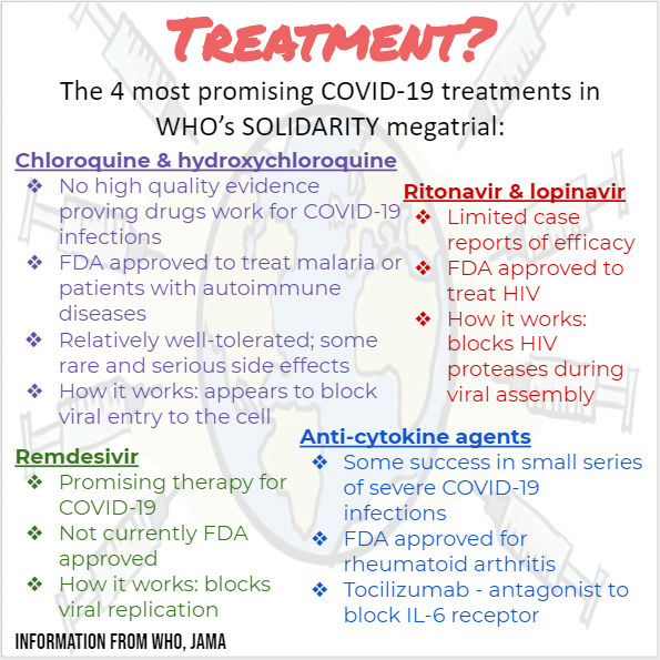 RxAlmanac's tweet photo. Is there ever going to be a vaccine for COVID-19? Well researchers are working tirelessly to find a treatment. Here is some information about what they've been working on! #coronavirus #COVID19 #pharmersalmanac https://t.co/Q5CPe1Zyqx