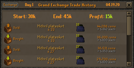 ..and I started Flipping with those 30k, this is what I made yesterday:  #OSRS